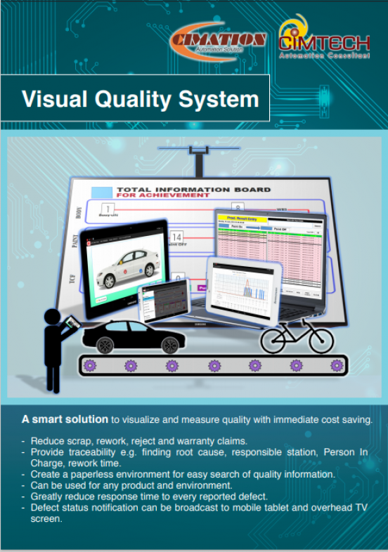 Visual Quality System